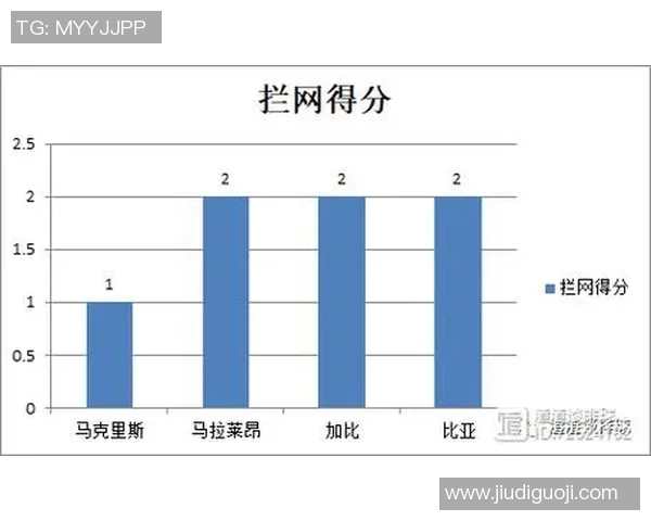 深圳排球队意识表现的数据分析与提升策略探讨