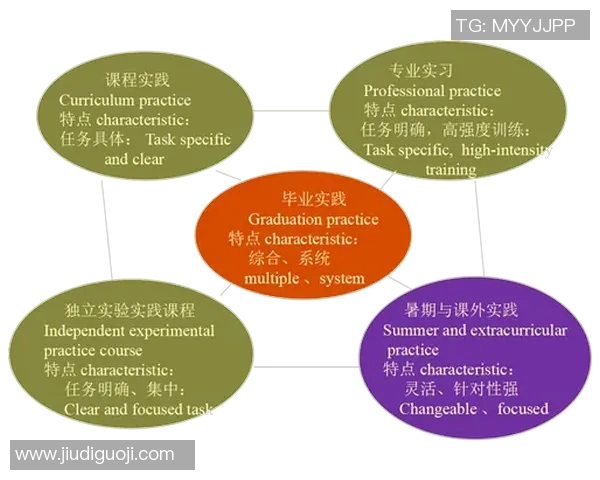 科学足球的比赛经验与训练方法探讨与实践分享