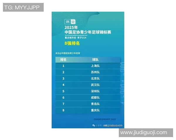 上海足球队实力强劲荣登全国足球实力排行榜第十名 上海足球队实力强劲荣登全国足球实力排行榜第十名