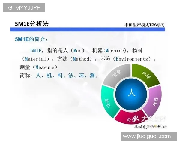 南京篮球队在洲际杯中的心理素质表现分析与点评