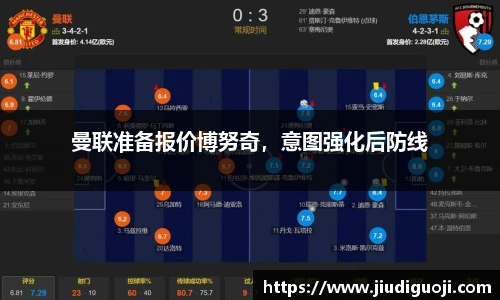 曼联准备报价博努奇，意图强化后防线