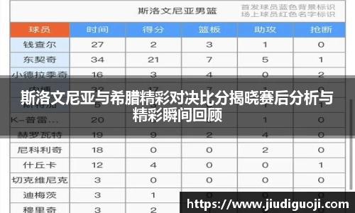 斯洛文尼亚与希腊精彩对决比分揭晓赛后分析与精彩瞬间回顾