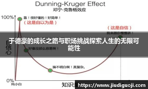 于德豪的成长之路与职场挑战探索人生的无限可能性